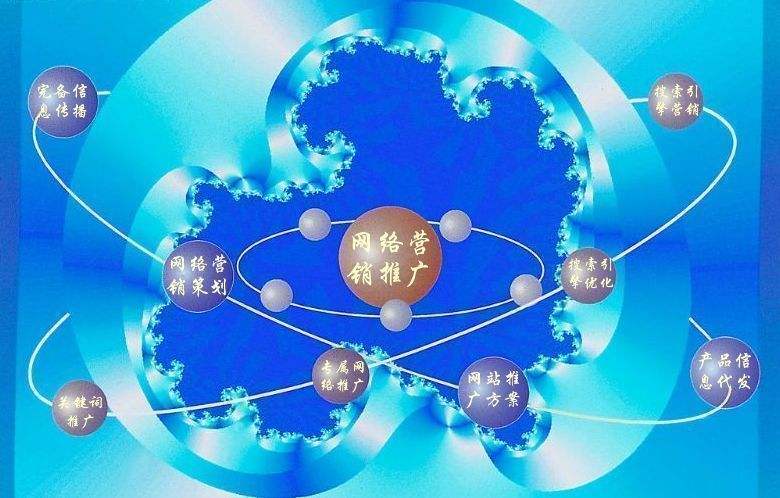 凉州新媒体运营企业需要掌握的网络推广技巧有哪些